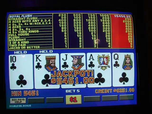 Video poker-skærm med royal flush